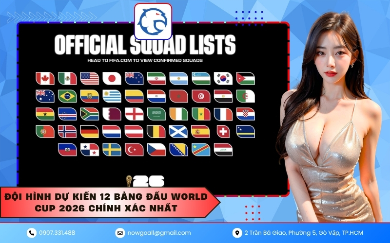 Đội hình dự kiến 12 bảng đấu World Cup 2026 chính xác nhất